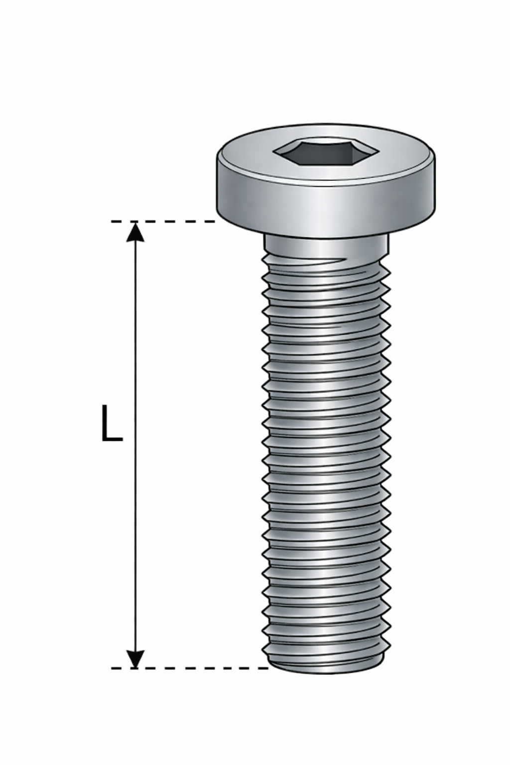 DIN 7984